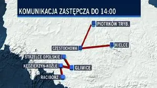 Komunikacja zastępcza