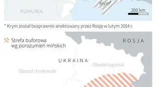 Konflikt na wschodzie Ukrainy