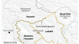  Konflikt w Kaszmirze