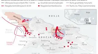 Konflikt zbrojny między Rosją a Gruzją wybuchł w nocy z 7 na 8 sierpnia 2008 roku