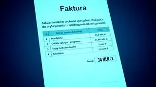 Kontrowersyjny zakup programu dla CBA