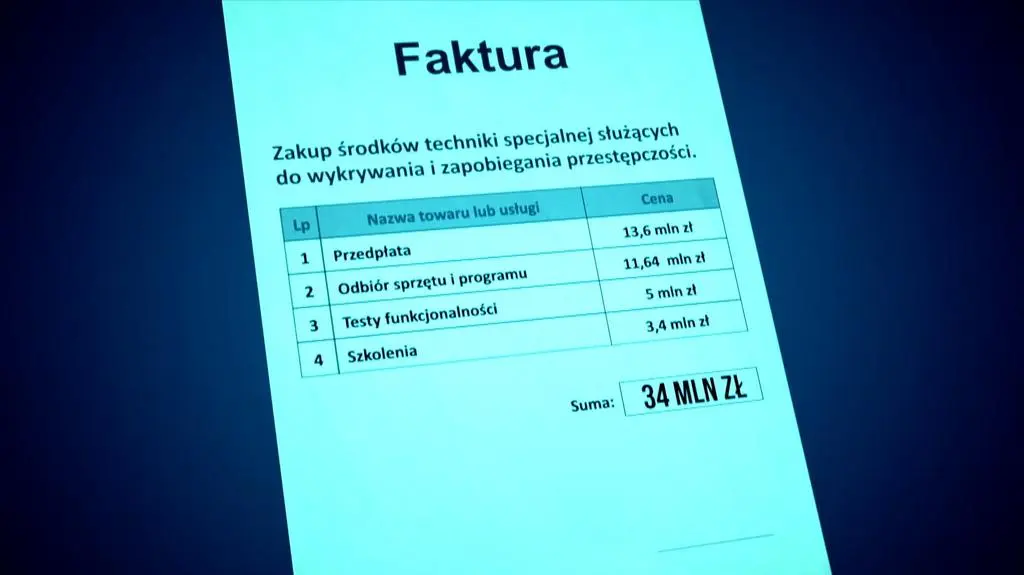 Kontrowersyjny zakup programu dla CBA