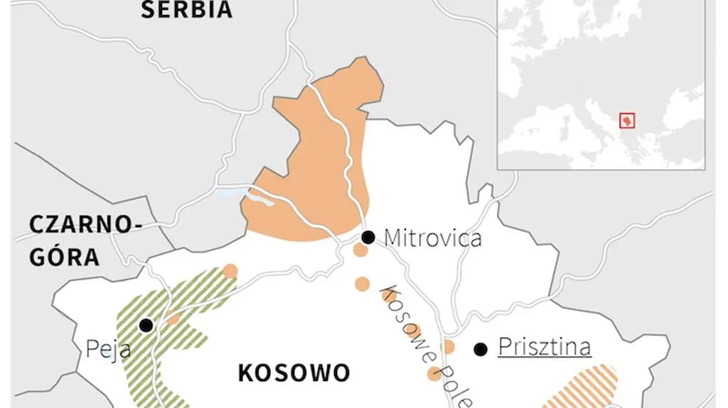 Kosowo
