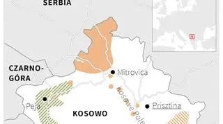 Kosowo