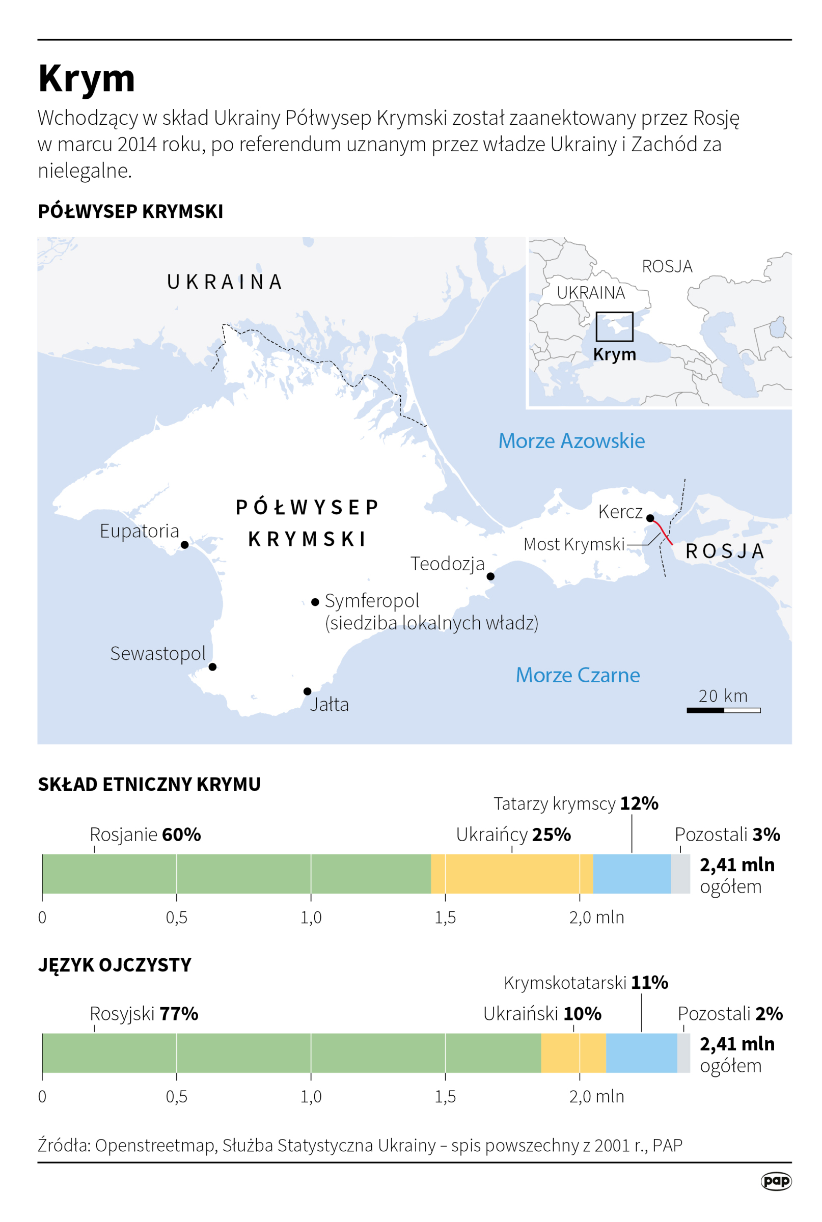 Aktualnie czytasz: Pieróg w folii, futra i dymisja. "Za taką głupotę trzeba zwalniać"