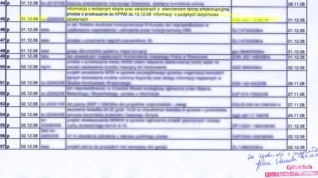 Książka korespondencji CBA