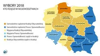 Kto rządzi w województwach?