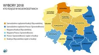 Kto rządzi w województwach?