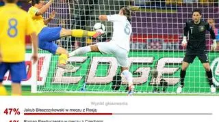 "Kuba" najlepszy