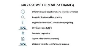 leczenie.jpg