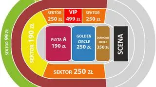 Legenda muzyki pop wystąpi 4 września w położonej na pograniczu Gdańska i Sopotu hali Ergo Arena