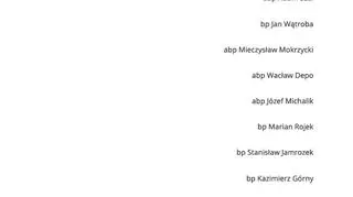 List biskupów w obronie arcybiskupa Marka Jędraszewskiego