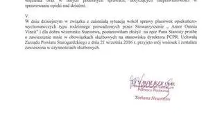 List dyrektorki PCPR 