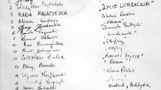 Lista nazwisk dziennikarzy akceptujących nagrodzenie "Człowieka z marmury" A. Wajdy