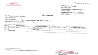Lista pasażerów lotu z udziałem syna marszałka Marka Kuchcińskiego