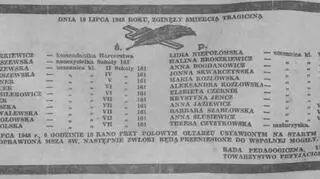 Łódź pogrążona w żałobie 