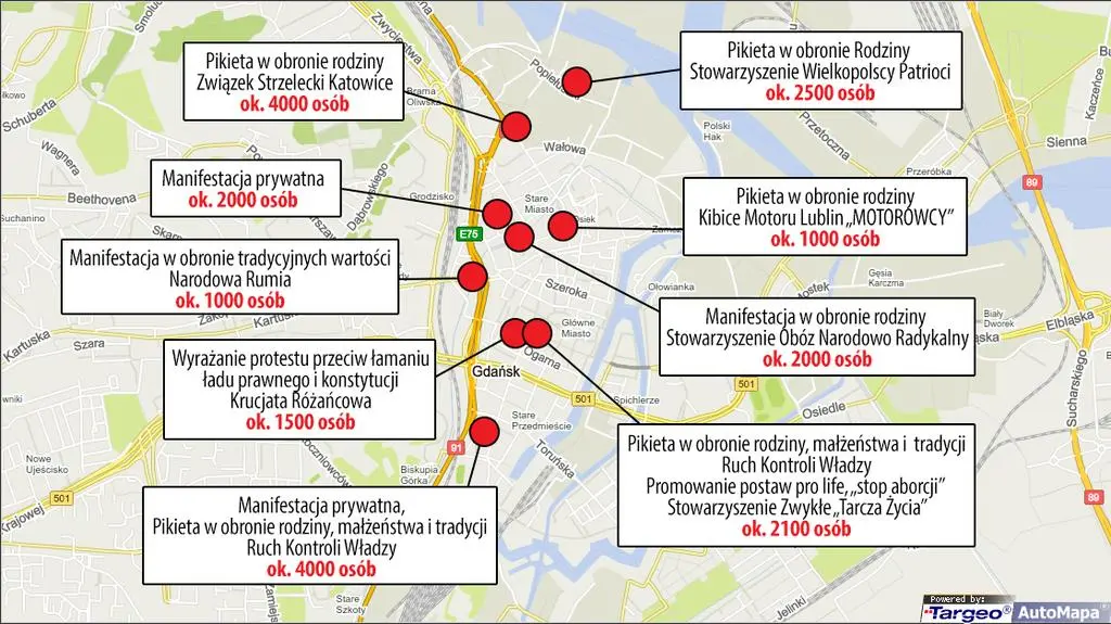 Manifestacje w Gdańsku