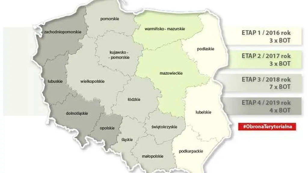 Mapka przedstawiająca etapy tworzenia WOT