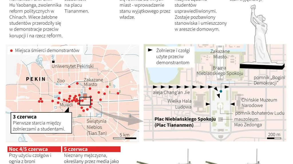 Masakra na placu Tiananmen