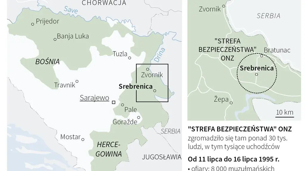 Masakra w Srebrenicy 
