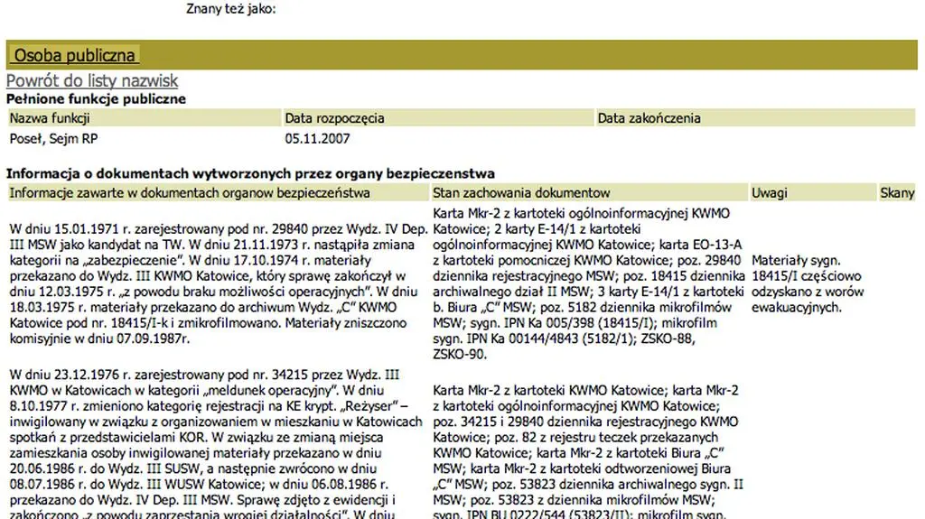 Materiały IPN dot. Kazimierza Kutza