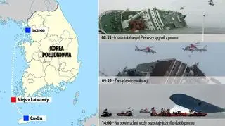 Miejsce i czas katastrofy południowokoreańskiego promu