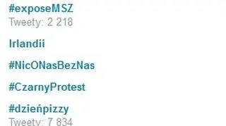 "Milionerzy" znaleźli się na liście najpopularniejszych tematów na Twitterze