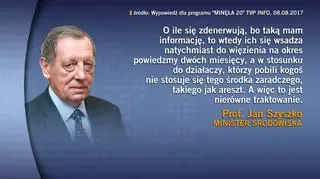 Minister Szyszko o wypuszczeniu z aresztu podejrzanych o pobicie operatora