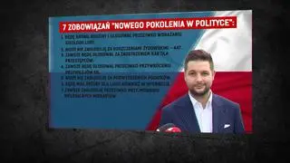 Młodzi politycy zjednoczonej prawicy podpisali się pod deklaracją "nowego pokolenia w polityce"