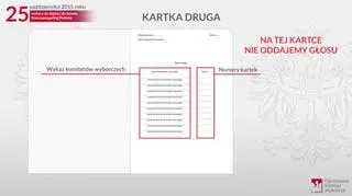 Na drugiej stronie znajduje się spis treści. NA TEJ STRONIE NIE GŁOSUJEMY