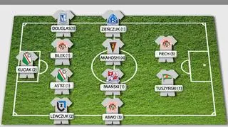 Najlepsi w 22. kolejce Ekstraklasy