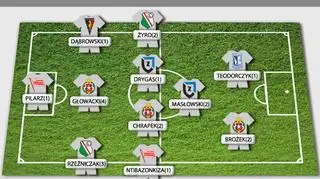 Najlepsza jedenastka 9. kolejki wg sport.tvn24.pl i ekstraklasa.tv