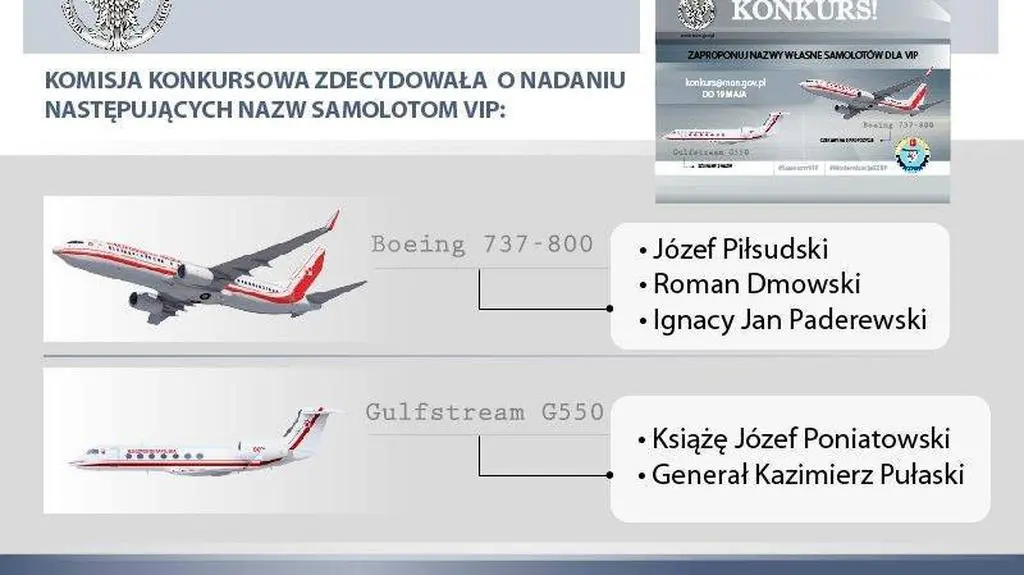 Nazwy dla samolotów VIP