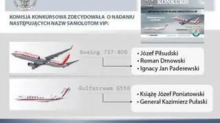 Nazwy dla samolotów VIP