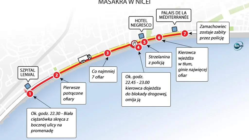 Nicea. Mapa zamachu