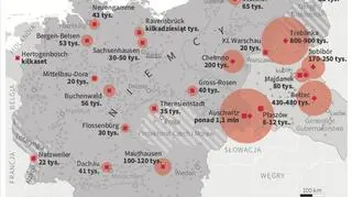  Niemieckie obozy koncentracyjne i obozy zagłady 