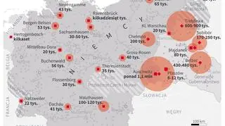 Nazistowskie obozy koncentracyjne i zagłady