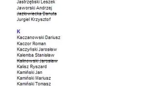 Nowa lista parlamentarzystów/sejm.gov.pl