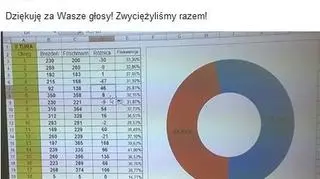 Nowy burmistrz Oławy dziękuje wyborcom