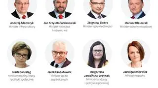Nowy rząd Mateusza Morawieckiego