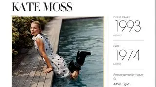 Obok biografii pojawia się też informacja o tym, ile razy modelka pojawiła się na okładce "Vogue'a". Kate Moss była na niej 8 razy (fot. Voguepedia)