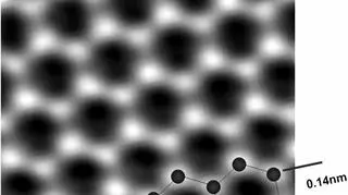 Obraz grafenu otrzymany przy pomocy mikroskopu elektronowego (wikipedia.org)