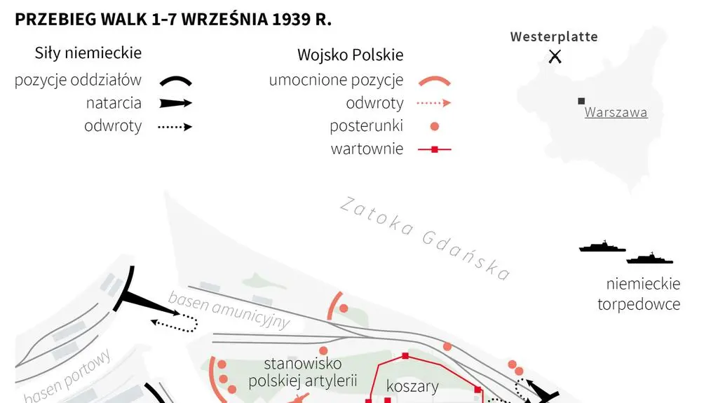 Obrona Westerplatte 1939 rok 