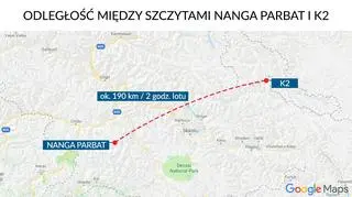Odległość między szczytami Nanga Parbat i K2