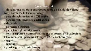 Odnalezione elementy skarbu tysiąclecia