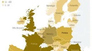 Odra w Europie