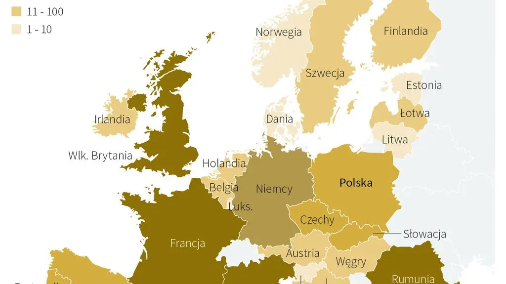 Odra w Europie