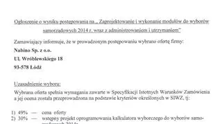 Ogłoszenie PKW o wygranej spółki Nabino