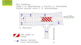 Organizacja ruchu na skrzyżowaniu ulic Reymonta z Wyspiańskiego