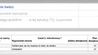 "Osoba trzecia" a "wypowiedź mężczyzny" 